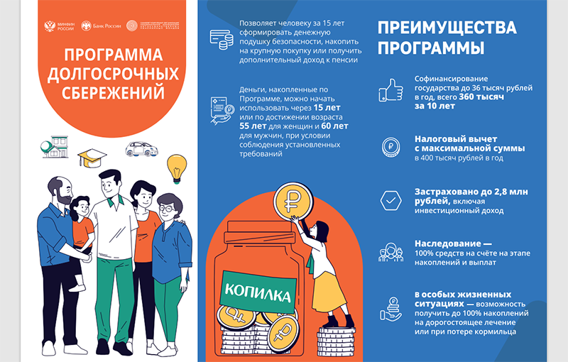 Что такое ПДС?.