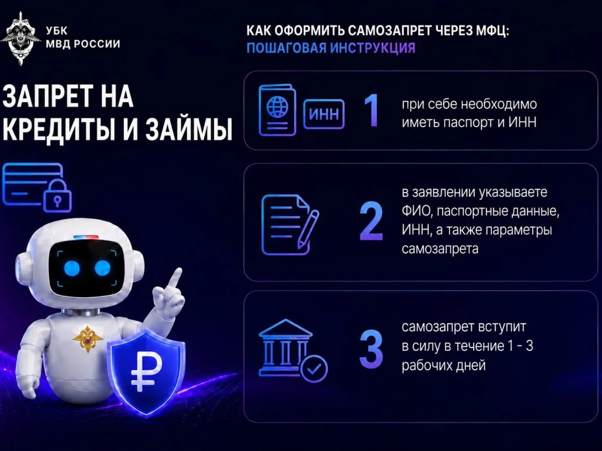 Самозапрет на кредиты и займы через МФЦ - надежный способ от финансовых проблем.